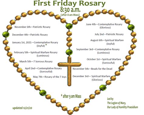 The Joyous Mysteries start with the conception of Jesus and his early childhood. . Rosary friday